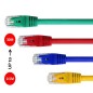 کابل شبکه 50 سانت UTP CAT6 کی نت پلاس