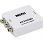 تبدیل AV سه فیش به HDMI مارک دی نت