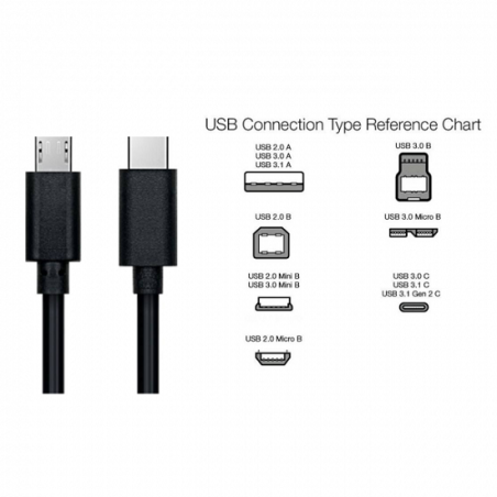 کابل تایپ سی به میکرو USB 1.2 متری کی نت پلاس KP-C2002