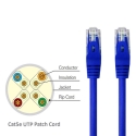 خرید عمده کابل شبکه cat5e به طول بیست متر برند کی نت,دارای سوکت RJ45,قیمت همکاری کابل شبکه 20 متری کی نت