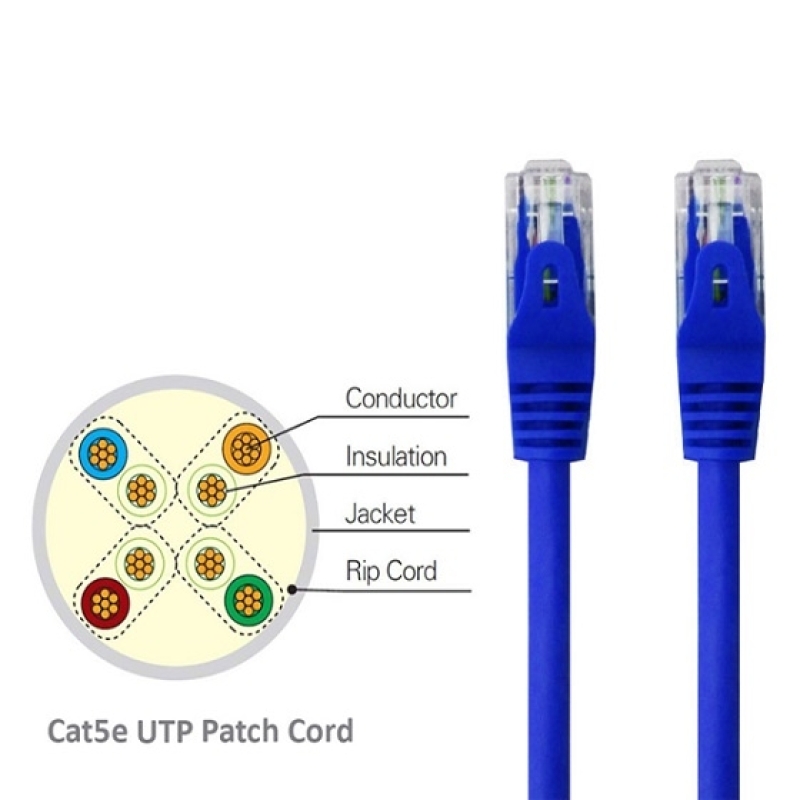 خرید عمده کابل شبکه cat5e به طول بیست متر برند کی نت,دارای سوکت RJ45,قیمت همکاری کابل شبکه 20 متری کی نت