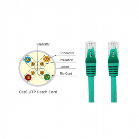 کابل شبکه سی متری UTP CAT6 کی نت KN1030