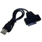 تبدیل DVD رایتر لپ تاپ به USB منصار