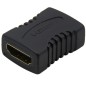 تبدیل دو سر ماده HDMI