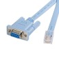 کابل کنسول RJ45 به سریال