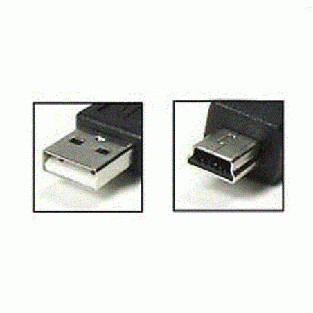کابل ذوزنقه 1.5 متری دی نت