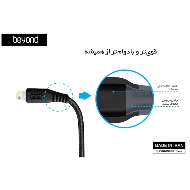 خرید عمده تبدیل یو اس بی به لایتنینگ بیاند , خرید همکاری کابل شارژ آیفون , خرید کابل شارژ لایتنینگ بیاند مدل BA-315