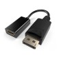 تبدیل DP به HDMI کیفیت 4K منصار