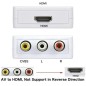 مبدل AV به HDMI مدل Mini مارک منصار