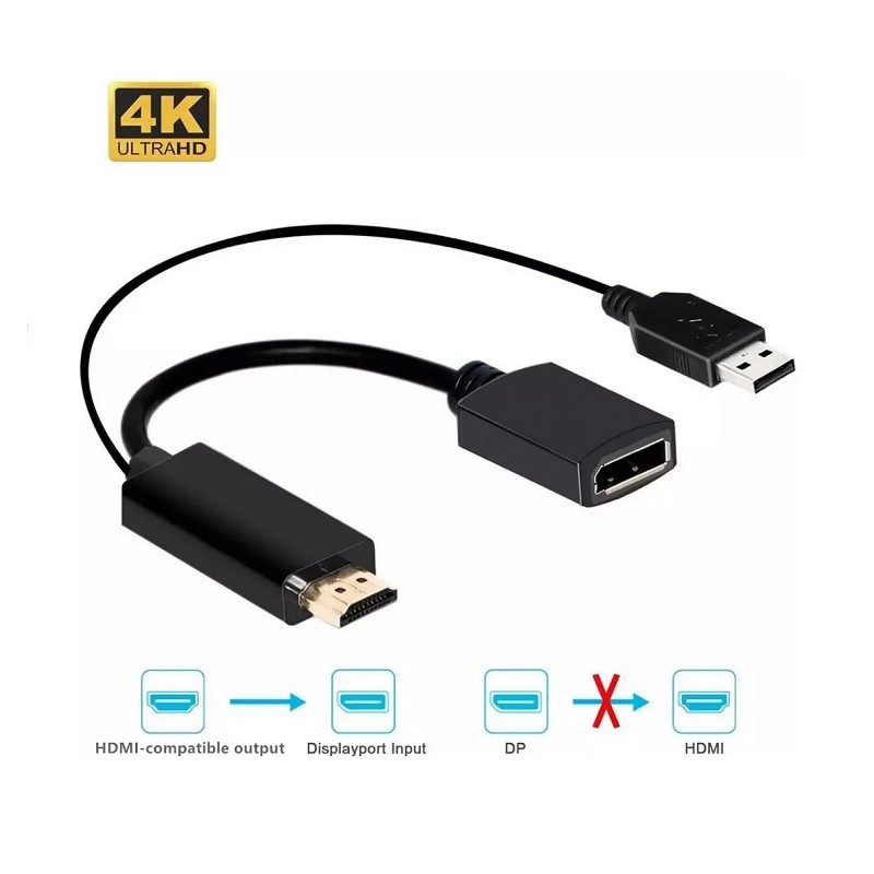 خرید عمده تبدیل HDMI به دیسپلی ماده ,قیمت تبدیل دیسپلی پورت ماده به HDMI نر مارک منصار