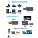 دانگل انتقال تصویر HDMI وایرلس 50 متری