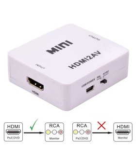 تبدیل HDMI TO MINI AV مارک منصار