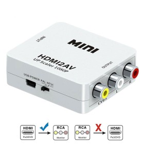 تبدیل اچ دی ام آی به مینی ای وی برای تلویزیون های قدیمی