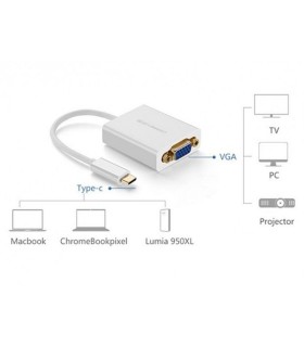 مبدل VGA TO TYPE-C منصار برای انتقال تصاویر به مانیتور