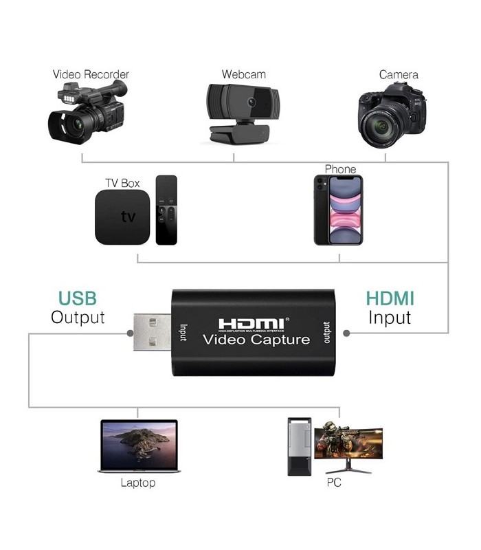 کپچر اچ دی ام آی برای اتصال به لپ تاپ