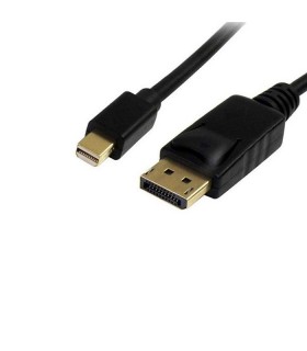 خرید عمده کابل تبدیل مینی دیسپلی پورت به دیسپلی پورت 1.5 متر مارک منصار