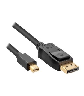 قیمت کابل مبدل DISPLAY PORT TO MINI DISPLAY PORT منصار