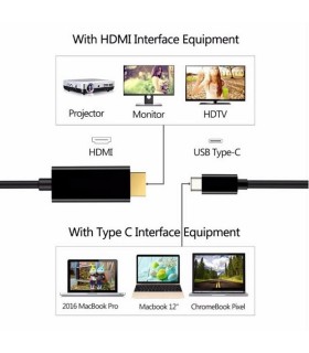 کابل تبدیل تایپ سی به HDMI باکیفیت 4k مارک منصار
