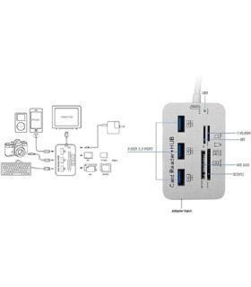 خرید عمده هاب 7 پورت USB3 کمبو برای اتصال هارد دیسک
