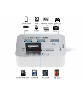 هاب 7 پورت USB3 کمبو فلزی مارک منصار برای اتصال به لپتاپ