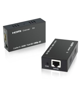 قیمت عمده اکستندر HDMI طول 60 متر