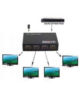 خرید عمده اسپلیتر چهار پورت HDMI منصار برای اتصال به چهار مانیتور