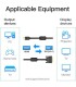 فروش عمده کابل تبدیل دی وی آی به HDMI 1+24 , قیمت کابل dvi to hdmi