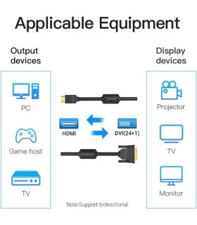 فروش عمده کابل تبدیل دی وی آی به HDMI 1+24 , قیمت کابل dvi to hdmi