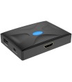 KVM سوییچ دو پورت HDMI دی نت