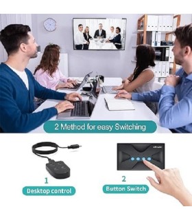 اتصال چهار کامپیوتر به یک مانیتور , قیمت kvm سوییچ اچ دی ام آی 4 پورت با کیفیت