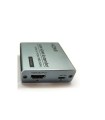 KVM اکستندر HDMI تا 60 متر دی نت