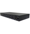 اسپلیتر 16 پورت HDMI دی نت