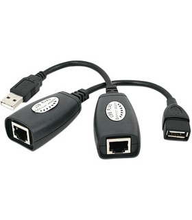 قیمت همکاری اکستندر یو اس بی با پورت لن