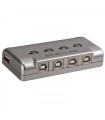 KVM سوئیچ چهار پورت VGA اتومات دی نت
