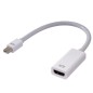تبدیل مینی دیسپلی پورت به HDMI مارک دی نت