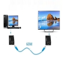 نحوه کار اکستندر HDMI,دستگاه افزایش طول HDMI 60 متری,انتقال تصویر از شبکه
