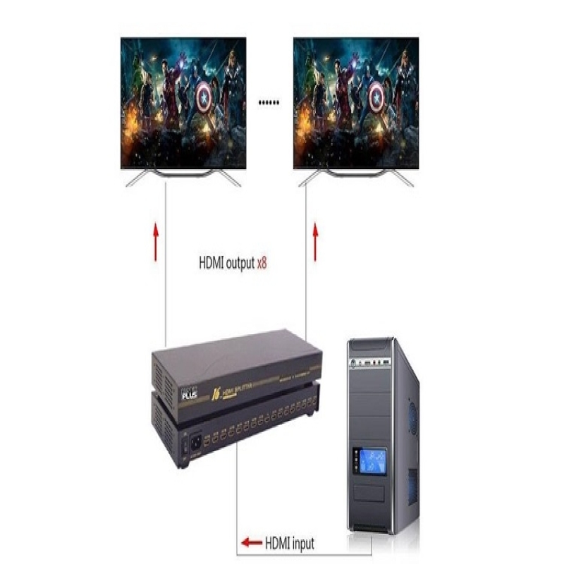 قیمت همکاری اسپلیتور 16 پورت اچ دی ام ای کی نت پلاس, پخش عمده اسپلیتور 16 پورت مدل 6416 کی نت پلاس