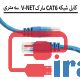قیمت کابل شبکه 3 متری وی نت ,پچ کورد کت 6 3 متری vnet, پچ کورد CAT6 vnet
