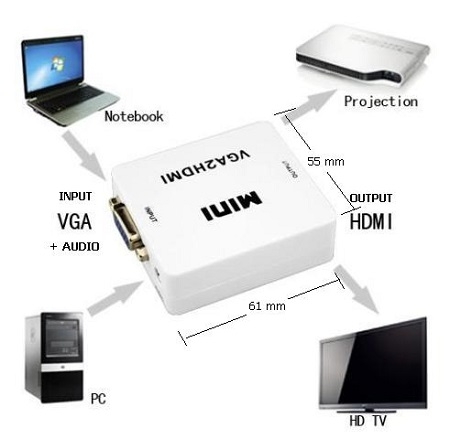 D-Net Convertor VGA To HDMI
